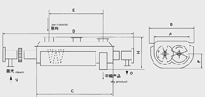 空心槳葉耙式干燥機(jī)